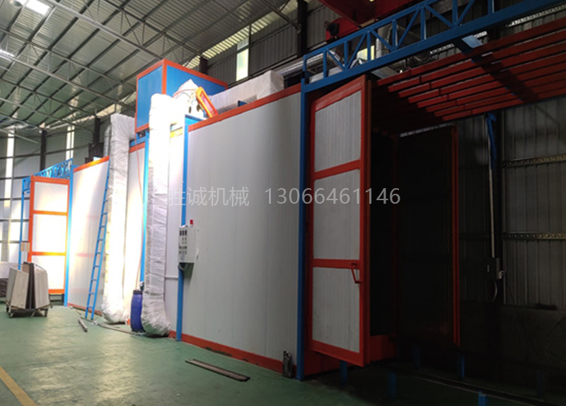 喷漆炉的工作原理